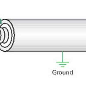 The very thin layer of insulation between the live element and the grounded section can dissipate and lead to “arc over”.