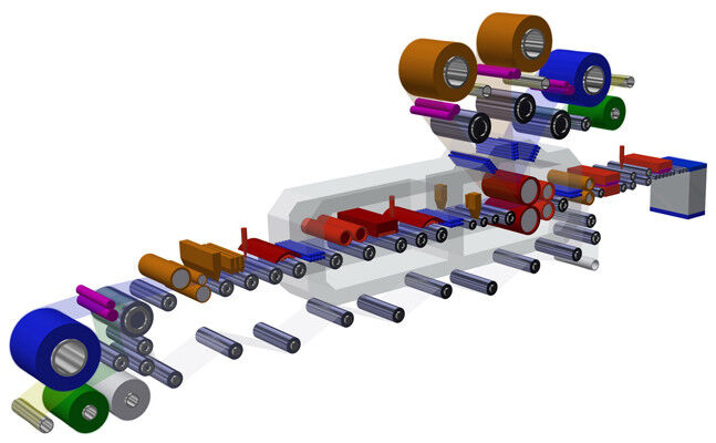 Visualisierung des neuartigen Rolle-zu-Rolle-Anlagenkonzepts HYBRID R2R SOLUTION von Adenso (Bild: Adenso GmbH)