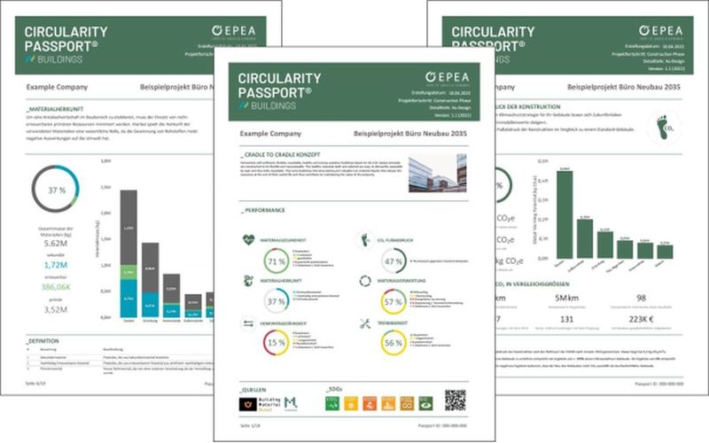 (Quelle:  EPEA – Part of Drees & Sommer)