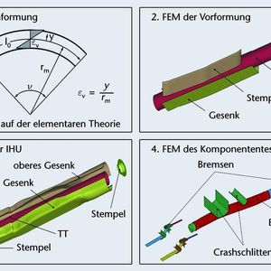 (Archiv: Vogel Business Media)