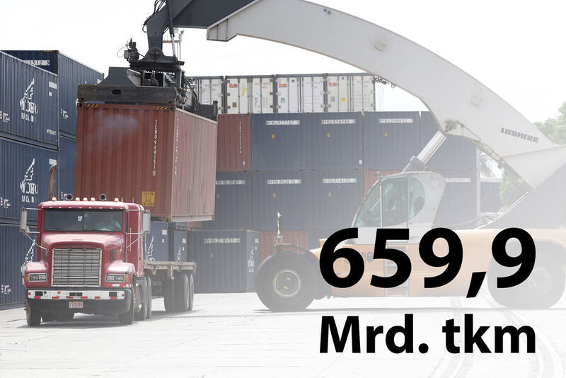 ...war die Transportleistung im Güterverkehr in Deutschland 2016. Mit 471,8 Mrd. tkm macht der Straßengüterverkehr den größten Anteil aus. (gemeinfrei)
