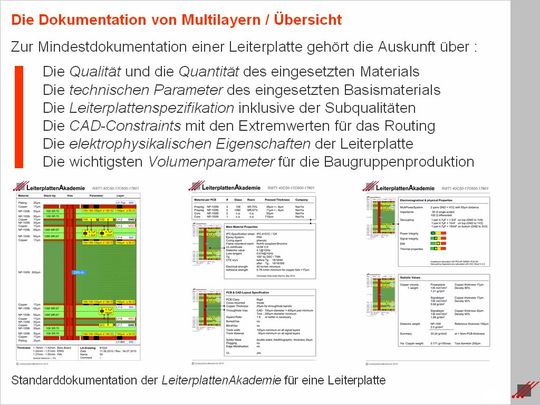 Bild 3: Eine aussagefähige Dokumentation der eingesetzten Basislaminate in Grafik und Text.(Bild:  LeiterplattenAkademie)