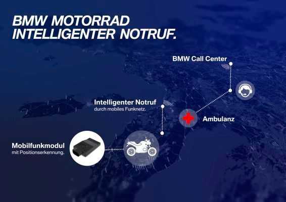 „Intelligenter Notruf“: Ein eCall-System für BMW-Motorräder, das dafür sorgt, dass schnellstmöglich Hilfe kommt. (BMW AG)