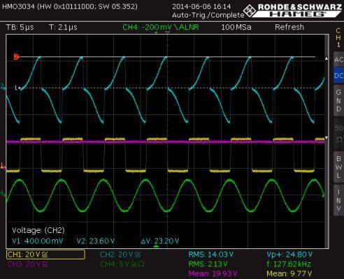 Bild 9: DHC-Funktionsprüfung (Bild: Würth Elektronik eiSos)