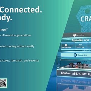 Kontron zur SPS 2025: Wie der Plattformansatz dem CRA gerecht wird.(Bild:  Kontron)