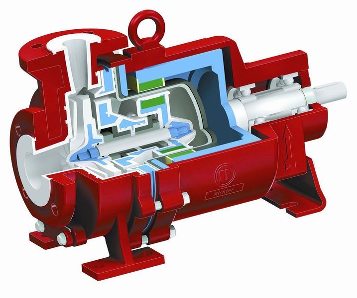 Lined MNK pumps from Richter Chemie-Technik are often a solution for both corrosive and abrasive media.  (Picture: Richter Chemie-Technik)