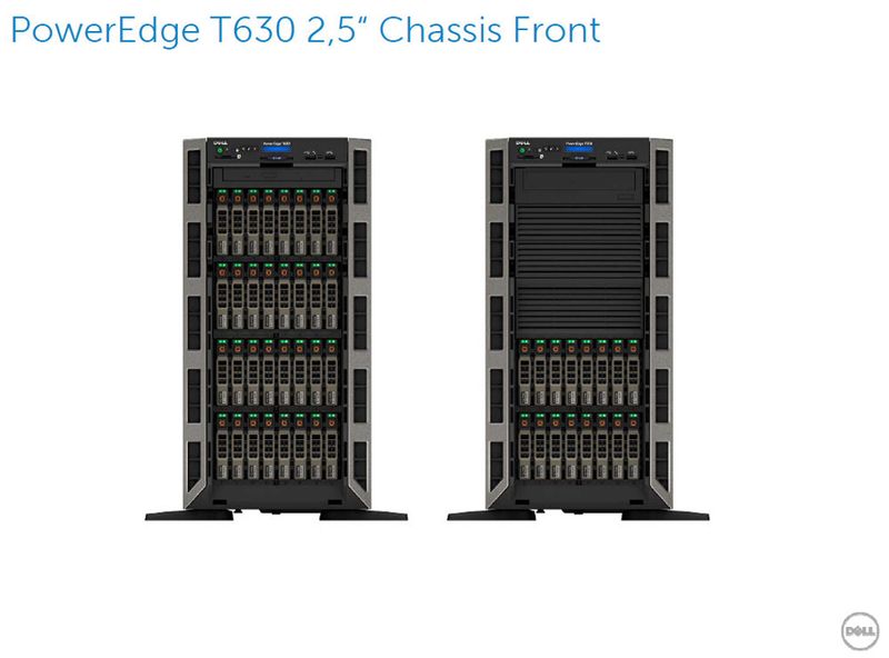 Abbildung 12: Und hier mit anderen Formfaktoren gefüllt. (Bild: dell)