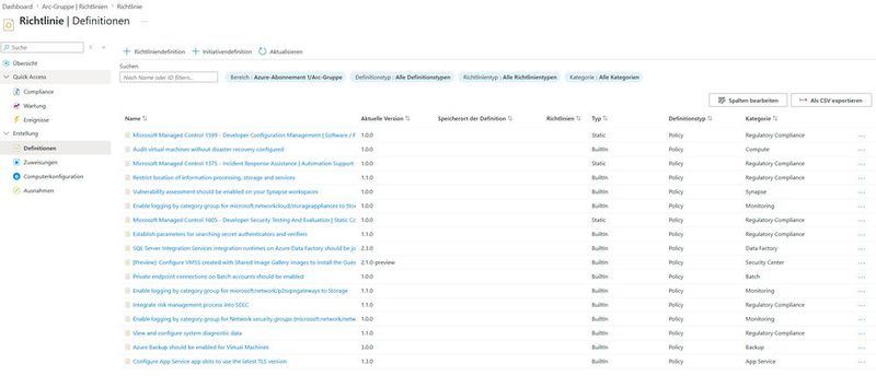 Die Definitionsliste filtert nach Bereich, Definitionstyp, Richtlinientyp und Kategorie und zeigt jede Richtlinie mit Aktueller Version, Speicherort, Typ und Kategorie an. (Bild: Joos)