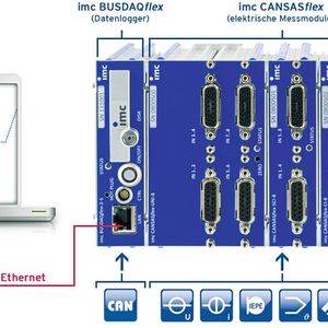 Bild 3: Integration in universelles CAN-basiertes Messsystem für mechatronische Tests.(Bild:  imc)
