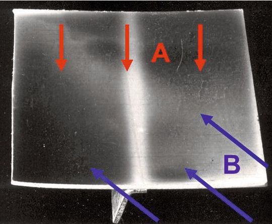 Scolorimento irregolare del PVC grigio chiaro quando esposto all'irraggiamento di una lampada allo xeno (A, frecce rosse). Ciò è causato da piccole differenze nella temperatura superficiale dovute al flusso d'aria di raffreddamento proveniente lateralmente (B, frecce blu)(Fonte: Trubiroha, Kockott, Boxhammer)