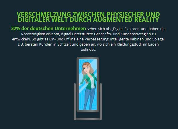  Verschmelzung zwischen phyischer und digitaler Welt durch Augmented Reality (AR). (RS Components Ltd.)