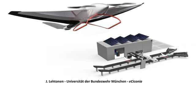 Die „Eciconia“ stammt von der Universität der Bundeswehr in München. Die Drohne kann über eine Katapulttechnik energiesparend starten und landen. Die Paketdrohne nutzt bestehende Paketstationen, die um eine Landeplatform ergänzt werden. Sicher wird die Drohne durch die Kombination aus Fallschirm und Airbags. (Universität der Bundeswehr München)
