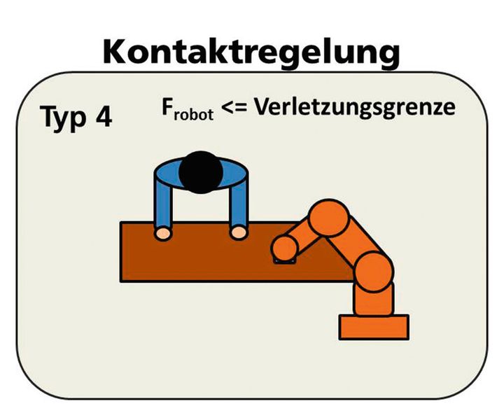  (Bild)