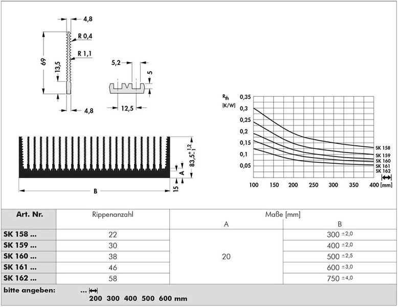 Bild 1: Hochleistungskühlkörper für die freie Konvektion liefern effiziente Lösungen zur Entwärmung von Leistungshalbleitern und gewährleisten deren solide Befestigung der Bauteile. (Bild: Fischer Elektronik)
