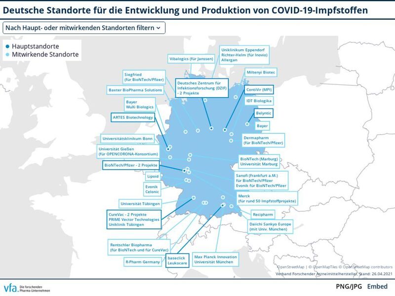 Wer in Deutschland an der Impfstoffproduktion beteiligt ist. (VFA)