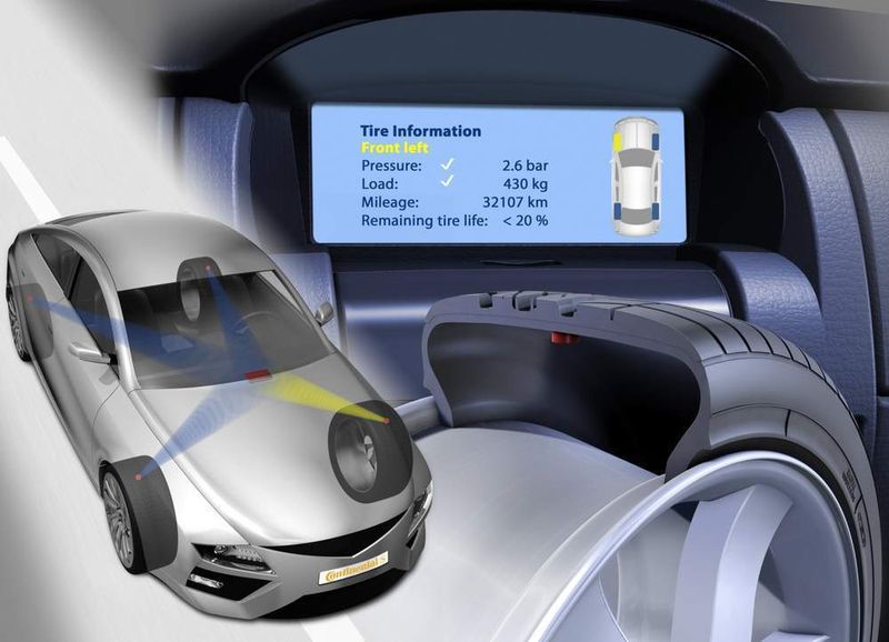 Der richtige Reifendruck hilft Sprit sparen. Mit Hilfe des Reifendruck-Kontrollsystemes (Tire Pressure Monitoring System, TPMS) lässt sich die Verkehrssicherheit erhöhen und der Verbrauch senken. (Archiv: Vogel Business Media)