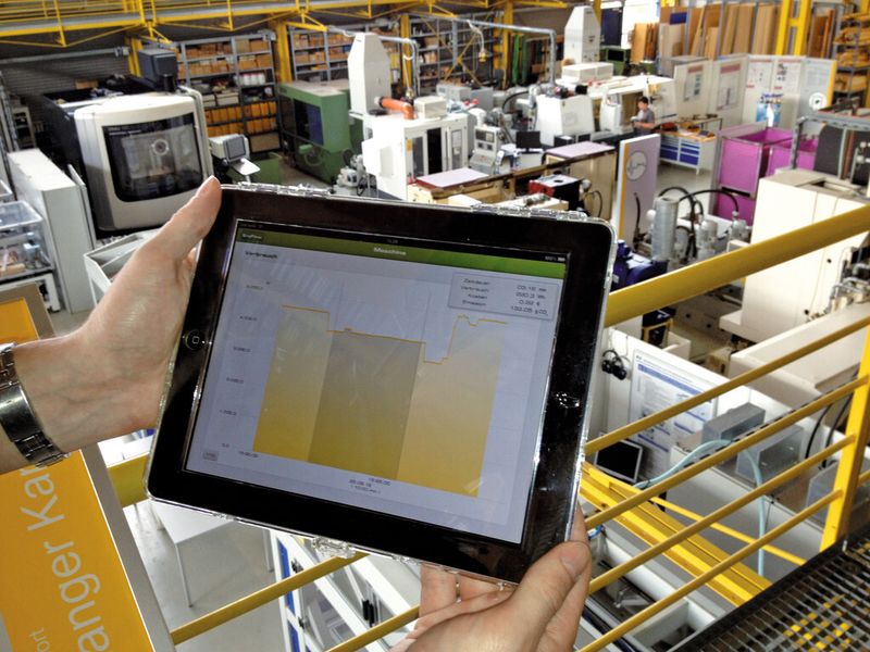 Bild 1: Mithilfe eines I-Pads ist es möglich, die Energieströme einer kompletten Industrieanlage darzustellen. (Bild: c4c)