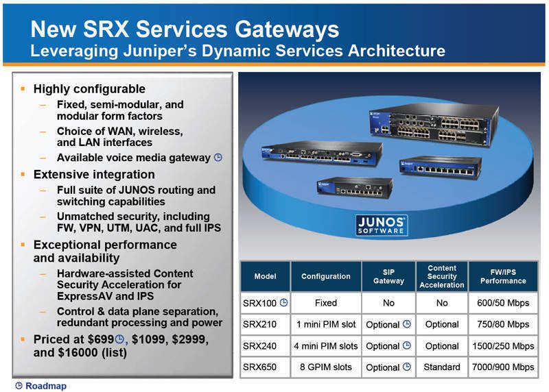 Abbildung 2: Die neuen Junos-basierten Gateways von Juniper Networks im Überblick: Nicht alle Funktionen sind ab sofort verfügbar. Bild: Juniper Networks (Archiv: Vogel Business Media)