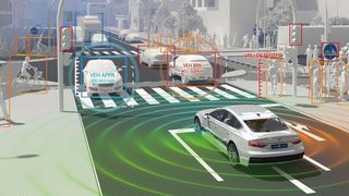 Im Gegensatz zur reinen Softwareentwicklung gilt es im Rahmen der Entwicklung von automatisieren Fahrfunktionen weitere, anhängliche Komponenten während des Tests zu berücksichtigen. (Virtual Vehicle)