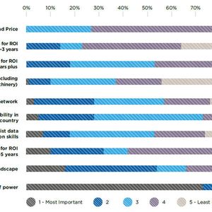 (BCS: Technology & Power: The Energy Conundrum – Summer 2021)