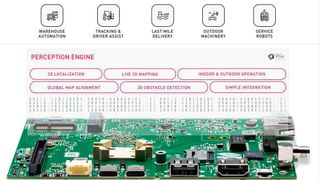 Der Single-Board-Computer Jaguar SBC-RK3588-AMR ist speziell für Anwendungen mit künstlicher Intelligenz und Computer Vison ausgelegt. (Bild: Theobroma System Design)