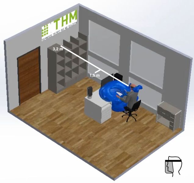 Auch untersucht wurden Gesichtsvisiere – Plexiglas, das man vor dem Gesicht tragen kann. Auch diese sogenannten Face Shields bieten einen guten Schutz im Büro. Sie lenken die Partikel vor allem nach unten und seitlich nach hinten ab. Wie bei der Maske werten die Forscher die Face Shields als wirksamen Schutz, wenn man den üblichen Abstand beachtet.  (Bild: THM)