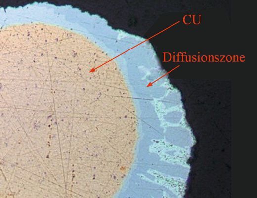 Bild 3: mikroskopischer Querschliff eines gealterten verzinnten Kupferdrahtes.