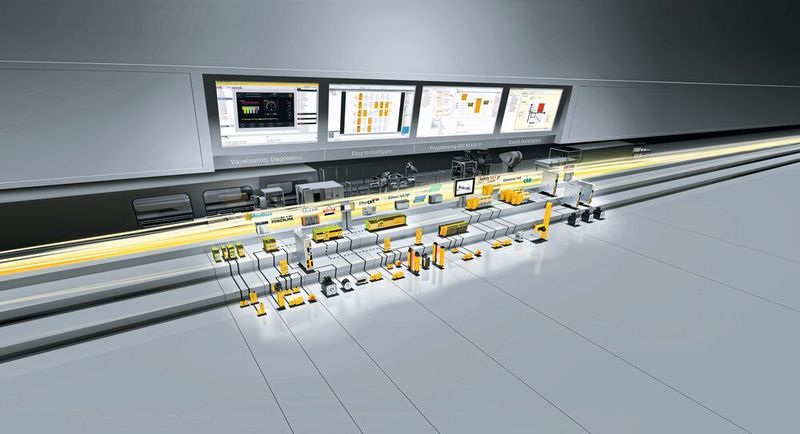 Mit dem Anspruch der Technologieführerschaft bietet Pliz komplette Systemlösungen von der Sensorik, über die Steuerung bis zur Aktorik. (Pilz)
