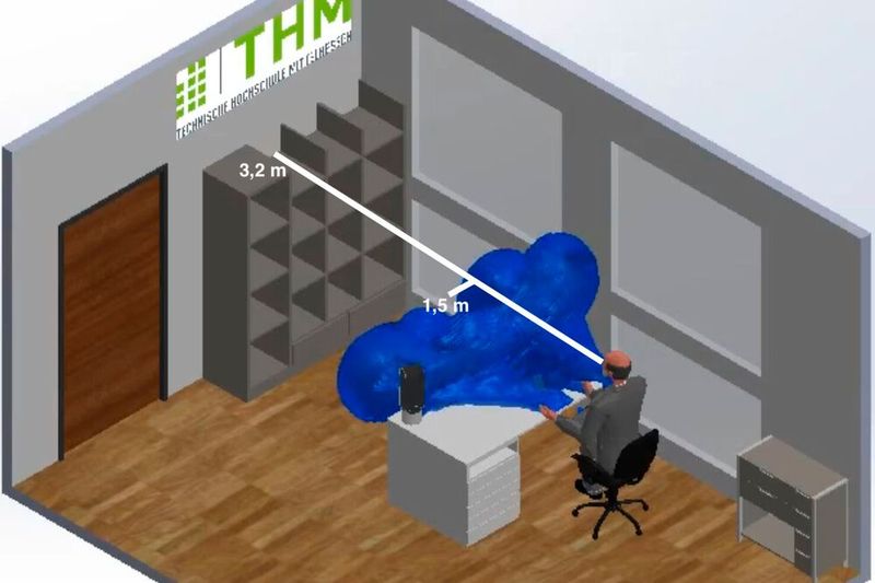 Mit Baumwollmaske dagegen breitet sich die Wolke nur 1,5 Meter weit aus. Auch die Ausbreitungsgeschwindigkeit wird reduziert, was dazu führt, dass die Partikel schnell absinken. Die Forscher werten die Baumwollmaske deshalb als wirksamen Schutz im Büro, solange man die üblichen Abstandsregeln einhält.   (Bild: THM)