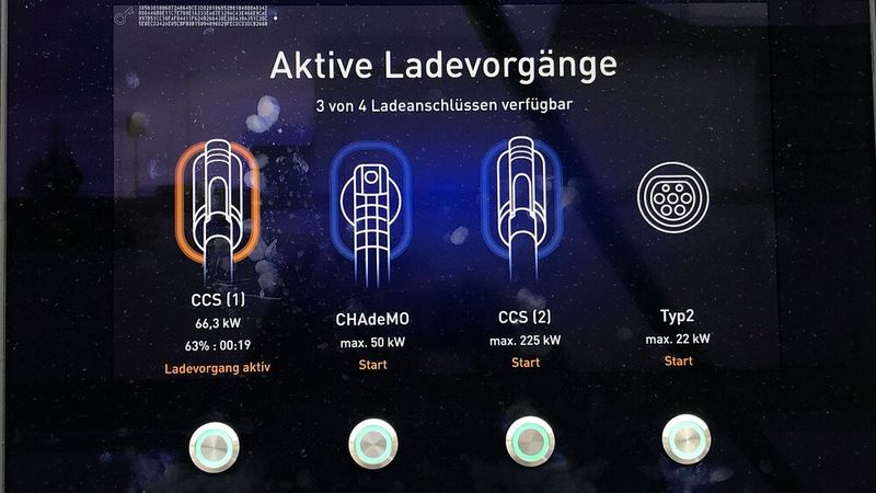 ... als Schnelllademeister. Obwohl die Ladestopps in die Routenführung integriert waren und die Batterie also theoretisch vorkonditioniert werden konnte, erreichte der Audi nicht ein einziges Mal seine maximale Ladeleistung von 135 kW. Er schaffte maximal 100, meistens aber nur 70 kW. (Bild: Rosenow – »kfz-betrieb«)