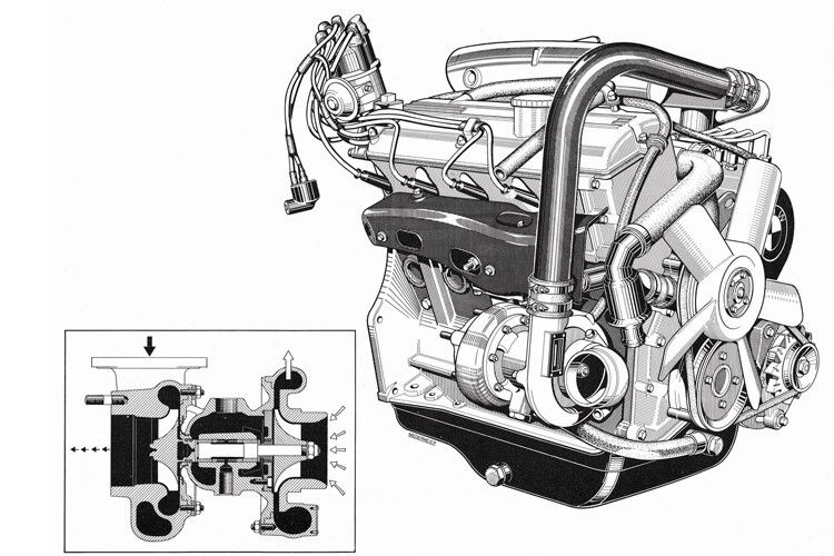 Ein schematischer Blick auf den Turbomotor. (Foto: BMW)