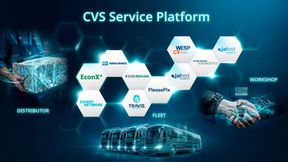 Die digitale Basis des Messeauftritts bildet die „CVS Service Platform“. (Bild: Knorr-Bremse)