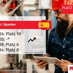 (Bild:  MM Maschinenmarkt)