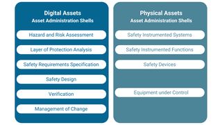 hima-1-ass-digital-physical-png---16-9 (HIMA Group)