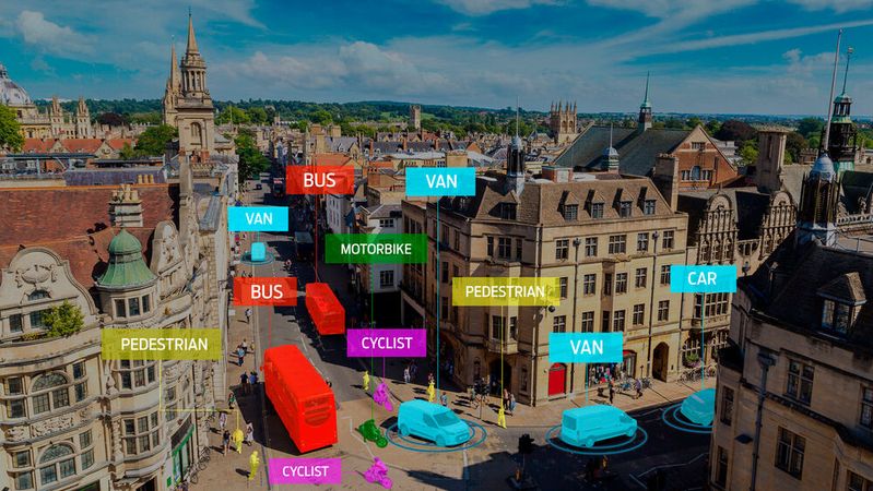 Gibt es in dieser Kreuzung Unfallgefahrenpotenziale, die es zu entschärfen gilt? Ford will dies mit Hilfe von Telematikdaten herausfinden.(Bild:  Ford)