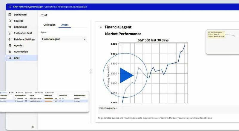 Der SAS Retrieval Agent Manager (RAM) ist eine No-Code-Lösung auf Basis des Retrieval-Augmented-Generation-Frameworks (RAG). Sie soll die Umwandlung unstrukturierter Rohdaten in kontextbezogene KI-Antworten vereinfachen. (Bild: SAS)