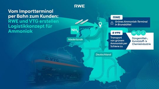 So planen RWE und VTG die Versorgung der Industrie mit „grünem“ Wasserstoff, der ab 2026 in Brunsbüttel umgeschlagen werden soll.(Bild:  RWE / VTG)