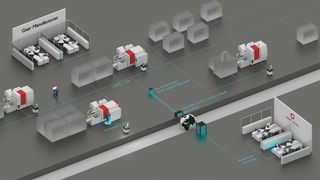 Die neue Plattform KN assist von Kapp Niles verknüpft alle vor- und nachgelagerten Prozessschritte eines Bearbeitungsprozesses. (Bild: Kapp Niles)
