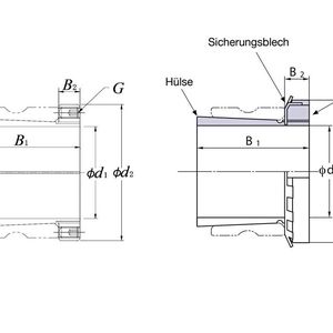 Die Schnellspannhülse des  Verriegelungssystems Z-Lock Sleeve (links im Bild) ermöglicht  einfache Demontage und Montage in wenigen Minuten – anders als bei einer klassischen, aus drei Teilen bestehenden Spannhülse (rechts), die vor der Montage noch zerlegt werden muss.