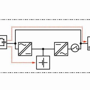 Bild 5: Voltage-Independent, kurz VI.(Bild:  Phoenix Contact)