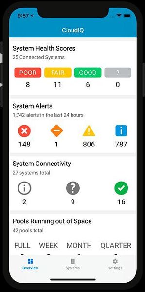 DataIQ von Dell gibt es auch als Mobil-App. Diesem überwachten System geht es nicht allzu gut. (Dell)