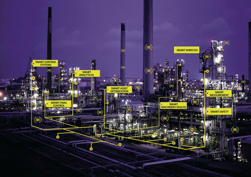 Ganz schön smart: Von der Analysentechnik bis zur Zustandsüberwachung – der Einzug intellligenter Technologie hat die Prozesswelt längst verändert. Connected Services versprechen einen noch nie dage­wesenen Zugang zu Know-how sowie schnelle Problem­lösung. (Emerson Process Management)