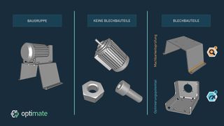 Baugruppen mit bis zu  25 Einzelteilen können  automatisiert und KI-basiert in der Plattform-App auf Machbarkeit und Optimierungspotential geprüft  werden.  (Bild: Optimate)