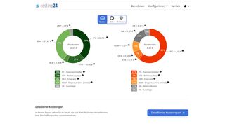Wer costing24 in seine Software integriert, verschafft den Anwendern wichtigen Zusatznutzen durch die Kalkulation von Dreh-, Fräs-, und Biegeteilen (Bild: simus systems GmbH)