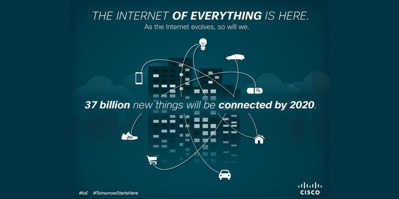 Die Zahl der vernetzten Geräte im Internet of Things (IoT) ist enorm. Cloud-Dienste für IoT müssen sich deshalb hohen Anforderungen stellen. Die Zahl der vernetzten Geräte im Internet of Things (IoT) ist enorm. Cloud-Dienste für IoT müssen sich deshalb hohen Anforderungen stellen.