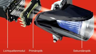 Um die Baugruppen des LED-Matrix-Scheinwerfers ordnungsgemäß zu verbinden, müssen sie präzise vorjustiert werden. (Hella)