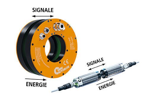 Die induktiven Koppelsysteme von SMW-Autoblok ermöglichen eine berührungslose Energie- und Signalübertragung und sind dadurch unter anderem für den Einsatz in der EOAT-Automation prädestiniert.  (Bild: SMW-Autoblok)