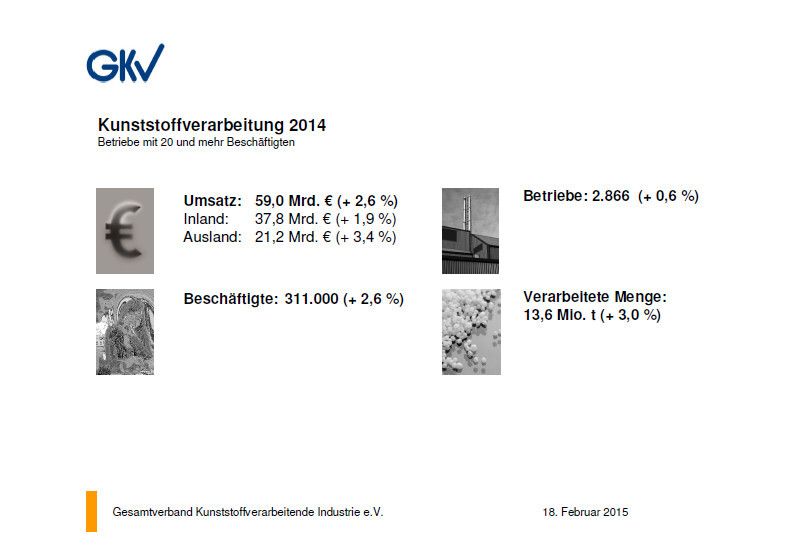  (Bild: GKV)