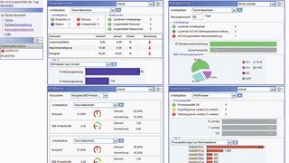 Die neue MES-Branchenlösung ermöglicht es Unternehmen, ihre Produktion zu steigern. (Archiv: Vogel Business Media)