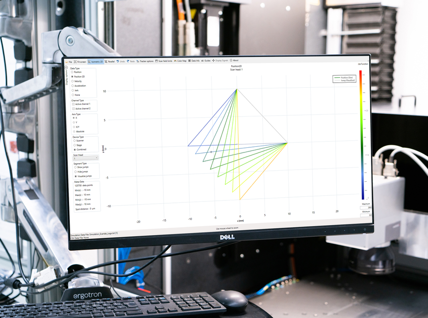 Mit ScanmotionControl zu besseren LPBF-Bearbeitungsergebnissen